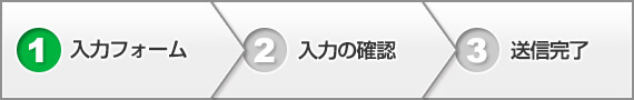 お問い合わせは3ステップで完了します。現在はステップ1の入力です